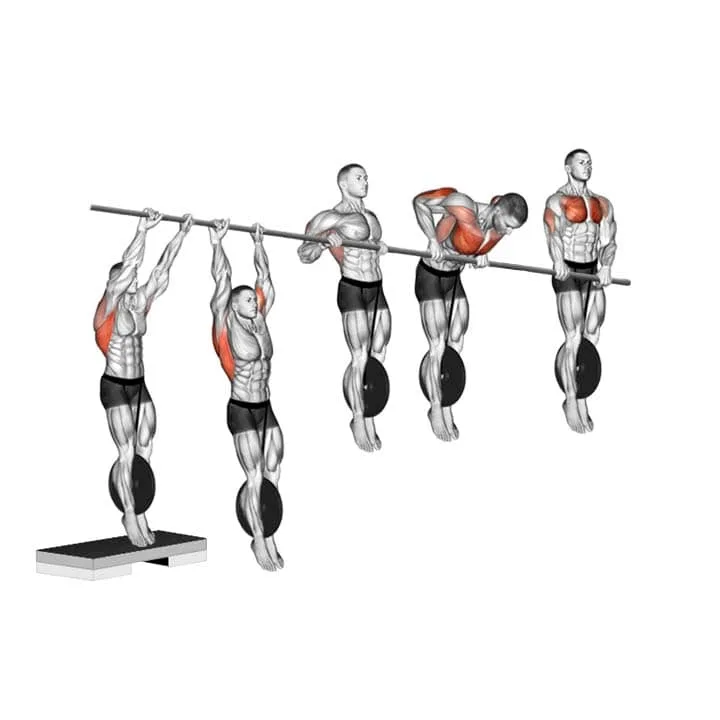 débuter le streetlifting